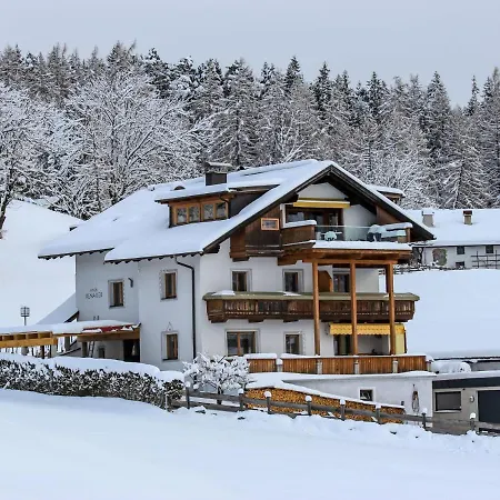 Apartment Renauer By Interhome Mösern